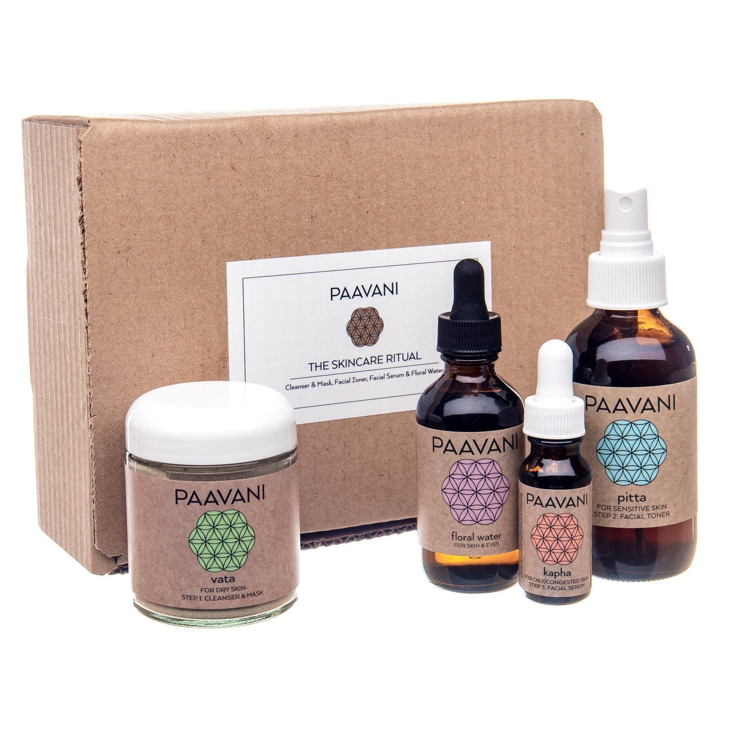 Tu Ritual de Skincare Personalizado